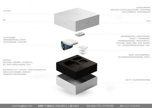 醫(yī)療電子產(chǎn)品包裝設(shè)計(jì),睡眠儀包裝設(shè)計(jì),儀器包裝設(shè)計(jì),智能睡眠監(jiān)測器包裝設(shè)計(jì),睡眠健康儀包裝設(shè)計(jì)