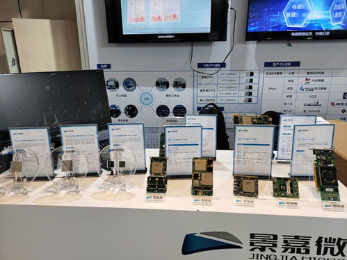 a股 2021年半導(dǎo)體賽道研發(fā)投入大盤點 建議收藏